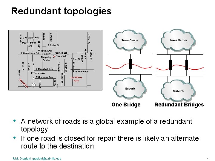 Redundant topologies One Bridge • • Redundant Bridges A network of roads is a