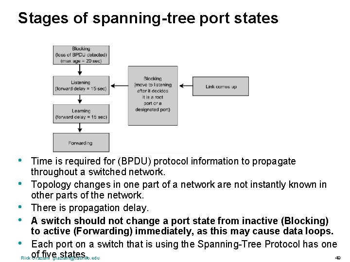 Stages of spanning-tree port states • Time is required for (BPDU) protocol information to