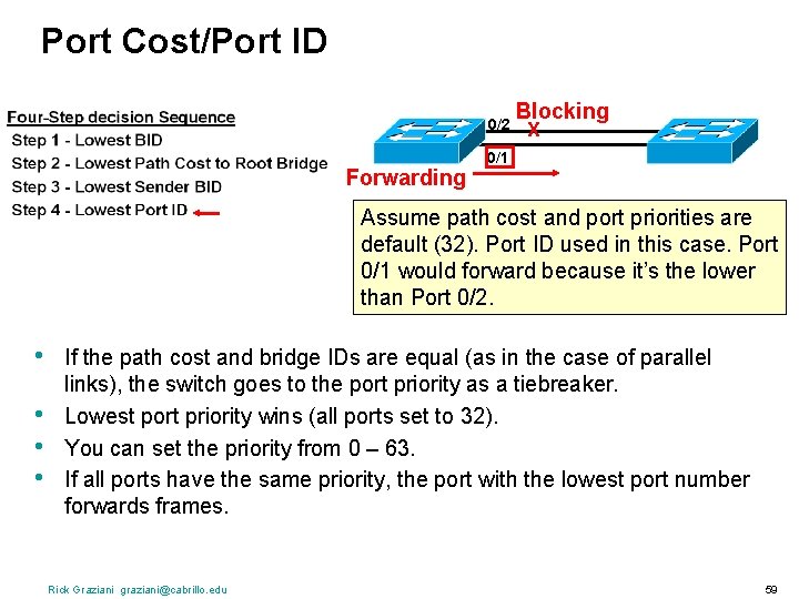 Port Cost/Port ID 0/2 Forwarding Blocking X 0/1 Assume path cost and port priorities