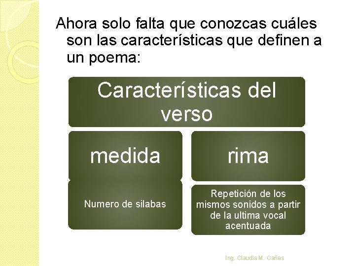 Ahora solo falta que conozcas cuáles son las características que definen a un poema: