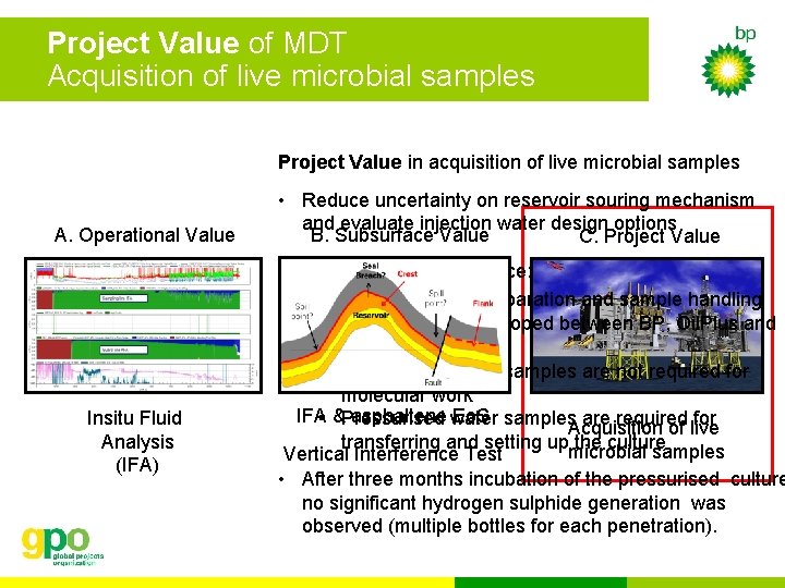 Project Value of MDT Acquisition of live microbial samples Project Value in acquisition of