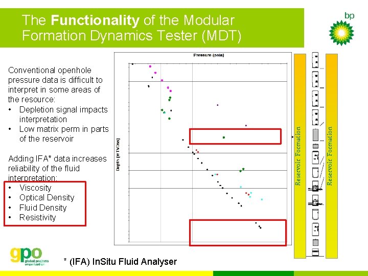 The Functionality of the Modular Formation Dynamics Tester (MDT) Conventional openhole pressure data is