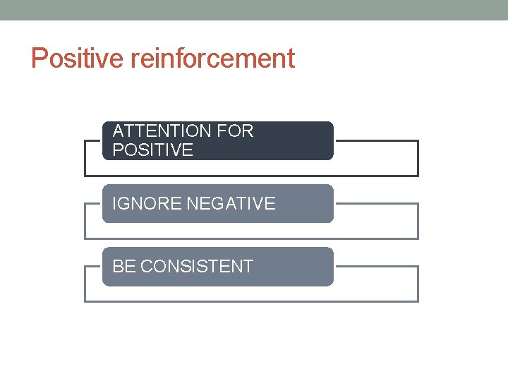 Positive reinforcement ATTENTION FOR POSITIVE IGNORE NEGATIVE BE CONSISTENT 