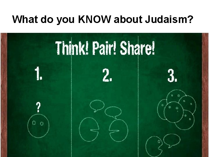 What do you KNOW about Judaism? 