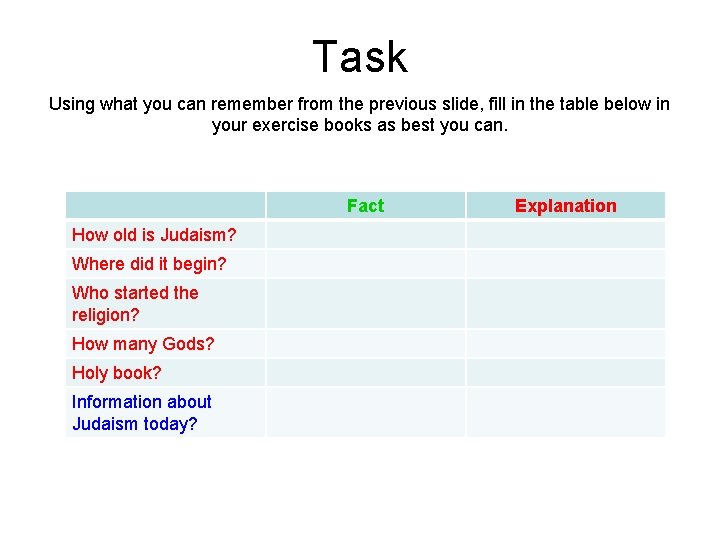 Task Using what you can remember from the previous slide, fill in the table