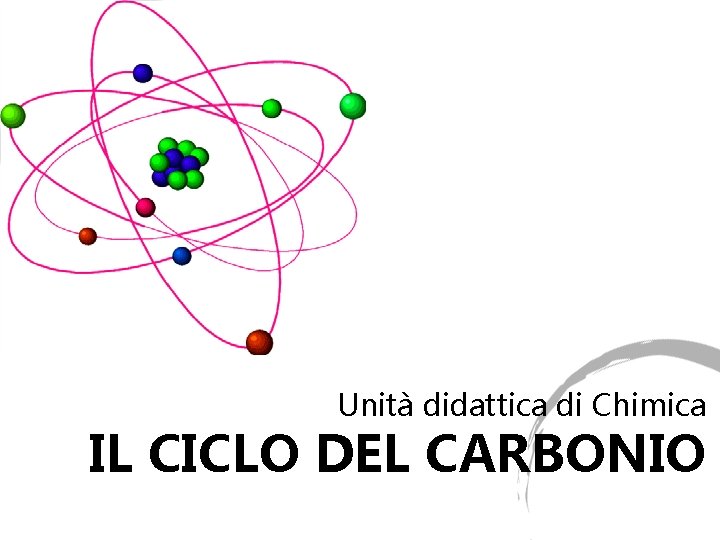 Unità didattica di Chimica IL CICLO DEL CARBONIO 