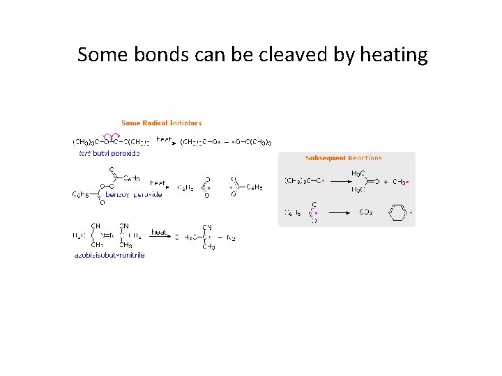 Some bonds can be cleaved by heating 