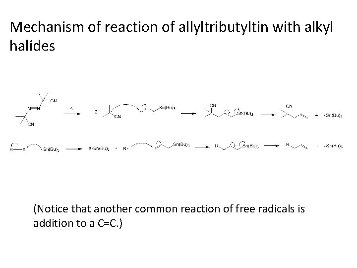 Mechanism of reaction of allyltributyltin with alkyl halides (Notice that another common reaction of