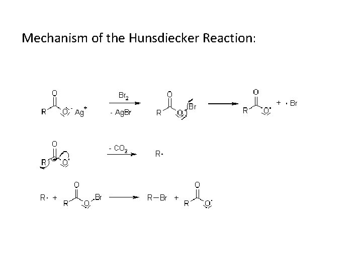Mechanism of the Hunsdiecker Reaction: 