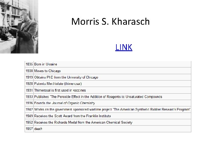 Morris S. Kharasch LINK 