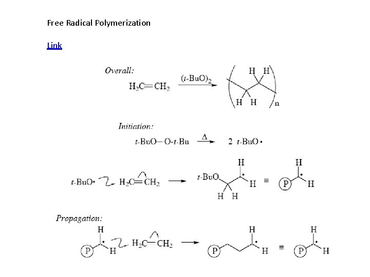 Free Radical Polymerization Link 