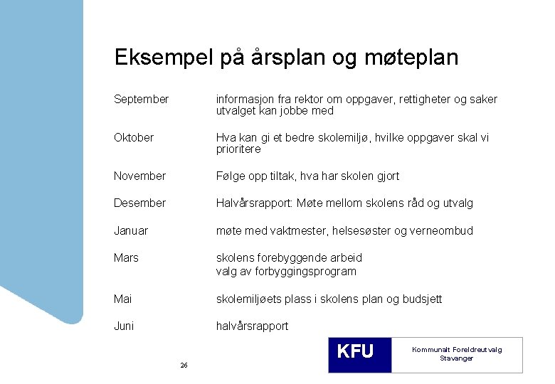 Eksempel på årsplan og møteplan September informasjon fra rektor om oppgaver, rettigheter og saker