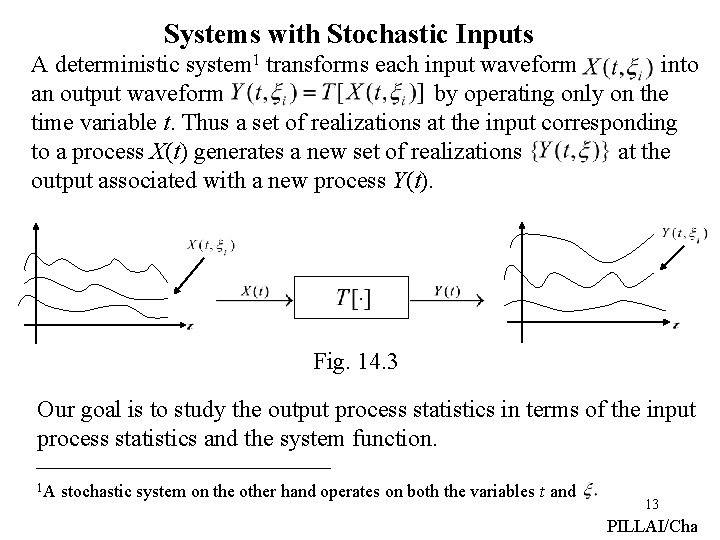 Systems with Stochastic Inputs A deterministic system 1 transforms each input waveform into an