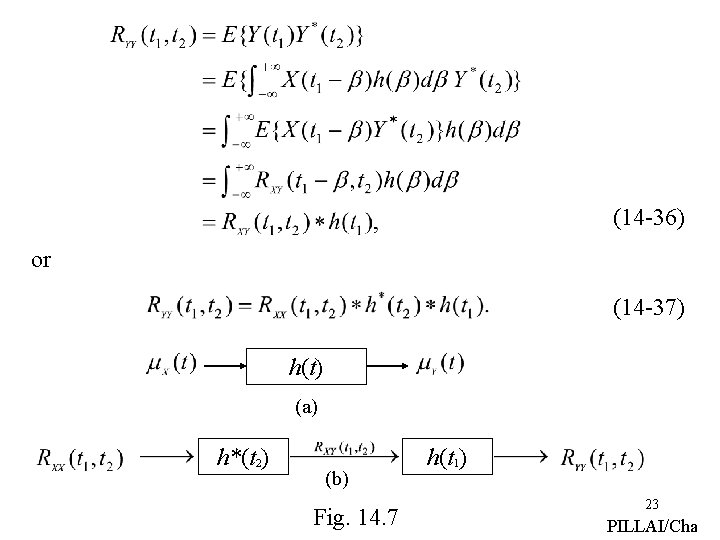 (14 -36) or (14 -37) h(t) (a) h*(t 2) (b) Fig. 14. 7 h(t