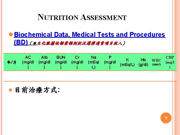 NUTRITION ASSESSMENT l Biochemical Data, Medical Tests and Procedures (BD)（＊生化數據依個案個別狀況選擇適當項目放入） 年/月 AC (mg/dl )
