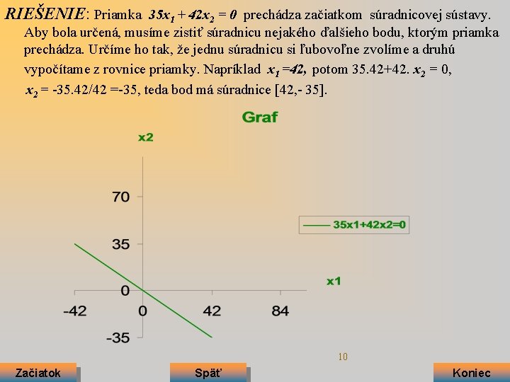 RIEŠENIE: Priamka 35 x 1 + 42 x 2 = 0 prechádza začiatkom súradnicovej