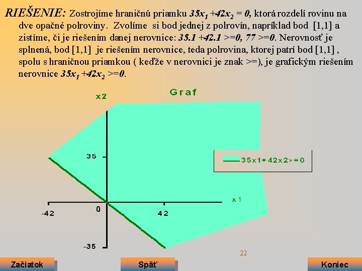 RIEŠENIE: Zostrojíme hraničnú priamku 35 x 1 +42 x 2 = 0, ktorá rozdelí