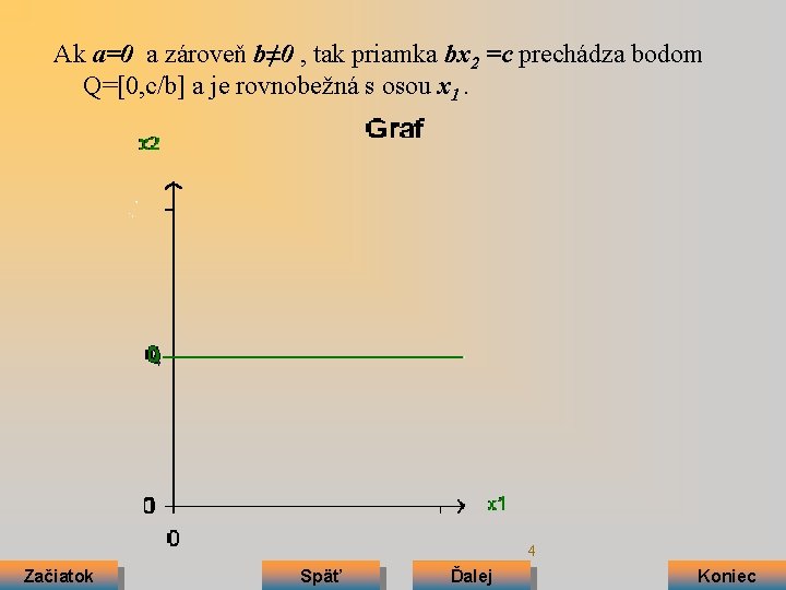 Ak a=0 a zároveň b≠ 0 , tak priamka bx 2 =c prechádza bodom