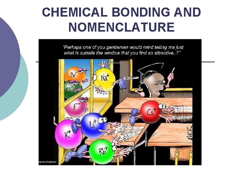 CHEMICAL BONDING AND NOMENCLATURE 