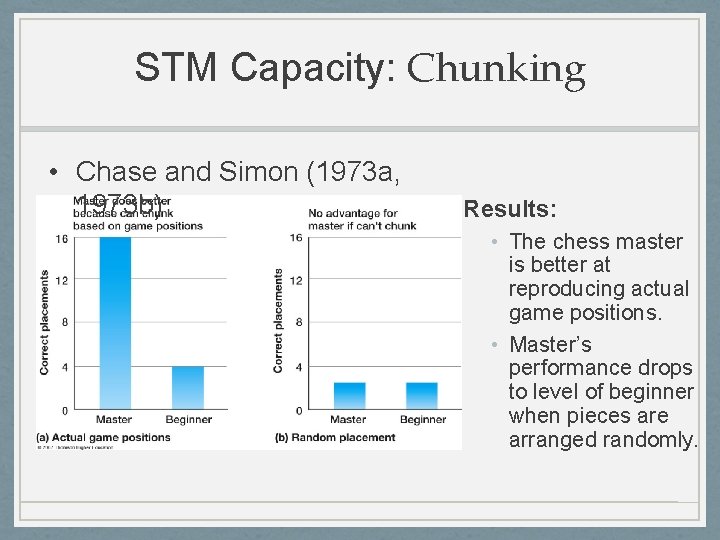 STM Capacity: Chunking • Chase and Simon (1973 a, 1973 b) Results: • The