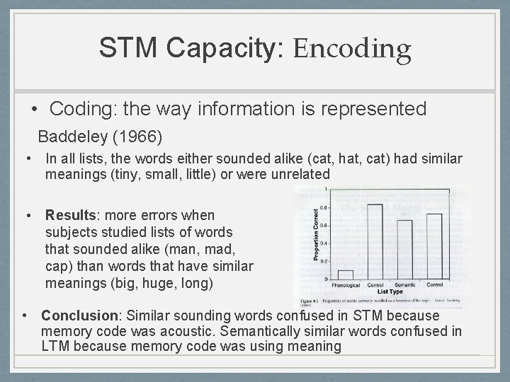 STM Capacity: Encoding • Coding: the way information is represented Baddeley (1966) • In