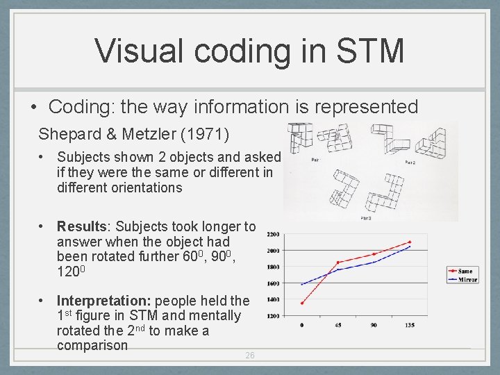 Visual coding in STM • Coding: the way information is represented Shepard & Metzler