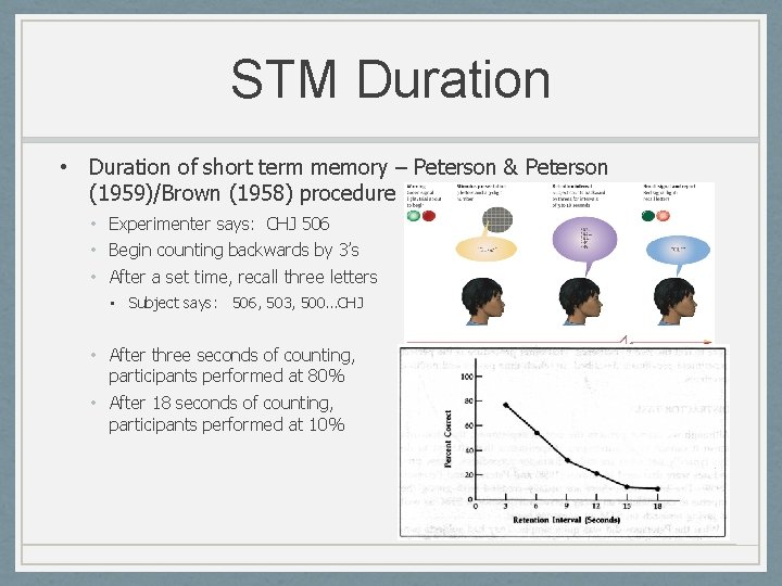 STM Duration • Duration of short term memory – Peterson & Peterson (1959)/Brown (1958)