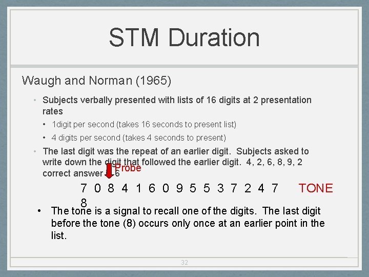STM Duration Waugh and Norman (1965) • Subjects verbally presented with lists of 16