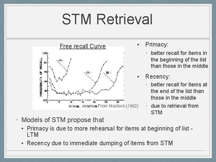 STM Retrieval Free recall Curve • Primacy: • better recall for items in the