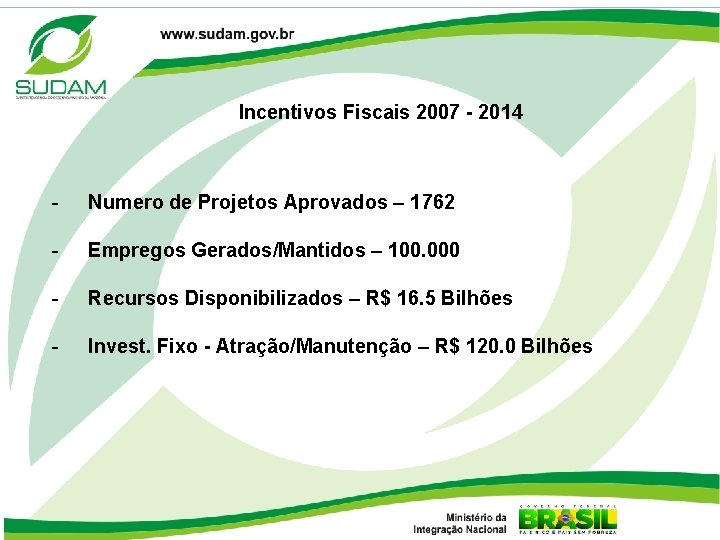 Incentivos Fiscais 2007 - 2014 - Numero de Projetos Aprovados – 1762 - Empregos