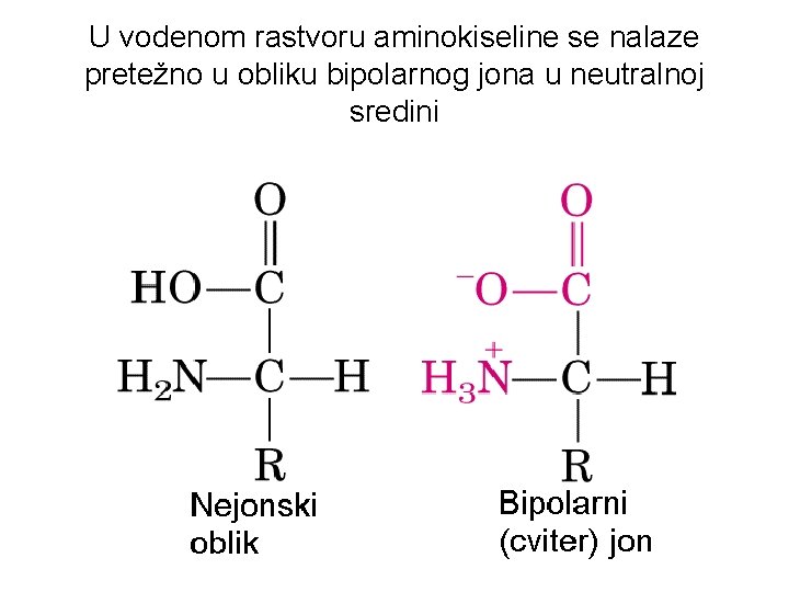 U vodenom rastvoru aminokiseline se nalaze pretežno u obliku bipolarnog jona u neutralnoj sredini
