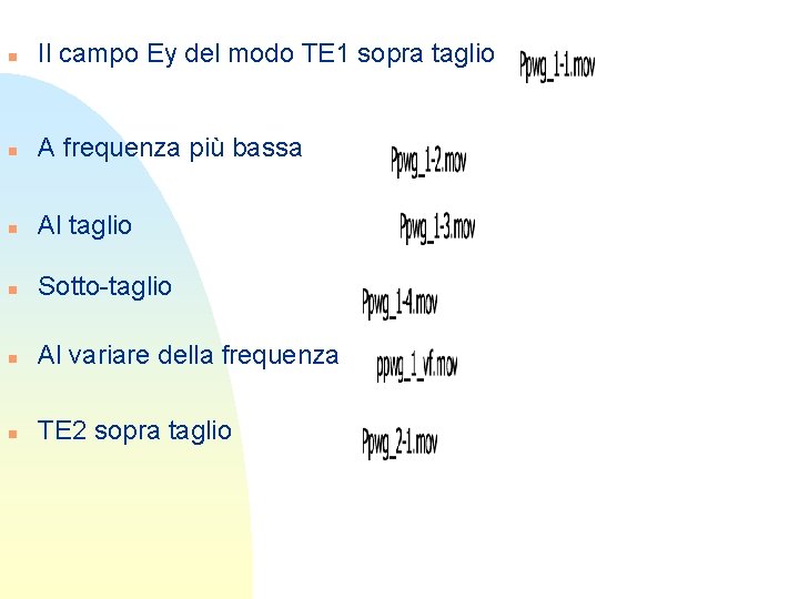 n Il campo Ey del modo TE 1 sopra taglio n A frequenza più