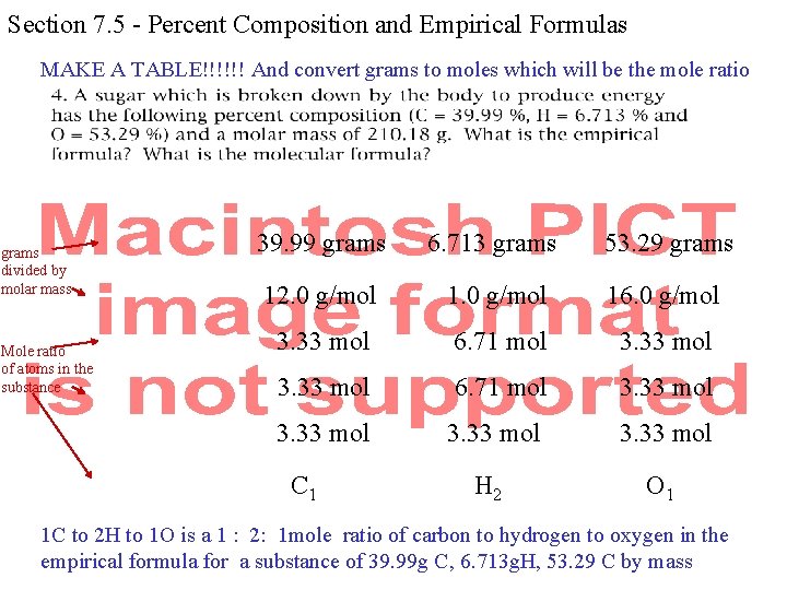 Section 7. 5 - Percent Composition and Empirical Formulas MAKE A TABLE!!!!!! And convert Section 7. 5 - Percent Composition and Empirical Formulas MAKE A TABLE!!!!!! And convert