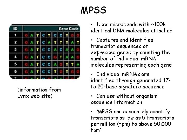 MPSS • Uses microbeads with ~100 k identical DNA molecules attached • Captures and