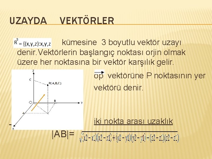 UZAYDA VEKTÖRLER kümesine 3 boyutlu vektör uzayı denir. Vektörlerin başlangıç noktası orjin olmak üzere