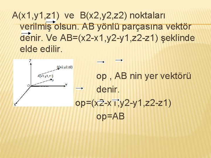 A(x 1, y 1, z 1) ve B(x 2, y 2, z 2) noktaları