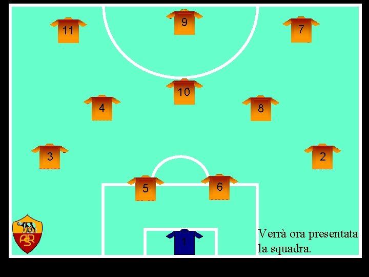 9 11 7 10 4 8 3 2 6 5 1 Verrà ora presentata