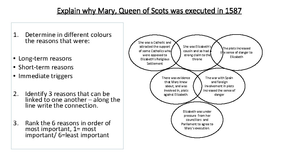 Explain why Mary, Queen of Scots was executed in 1587 1. Determine in different