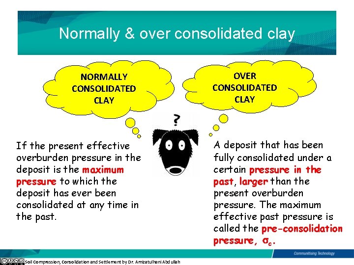 Normally & over consolidated clay NORMALLY CONSOLIDATED CLAY If the present effective overburden pressure