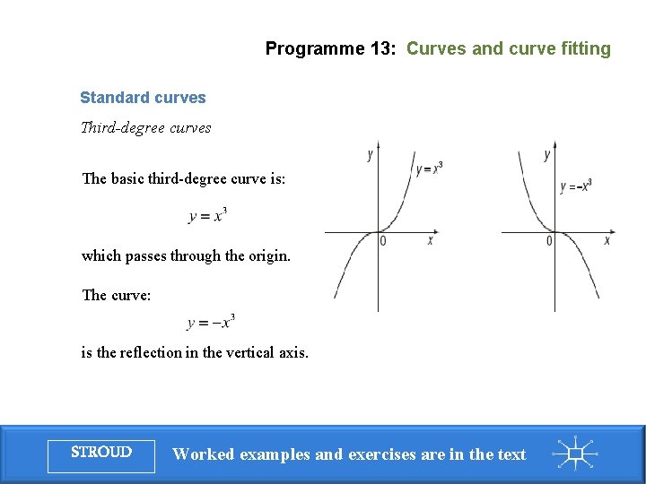 Programme 13: Curves and curve fitting Standard curves Third-degree curves The basic third-degree curve