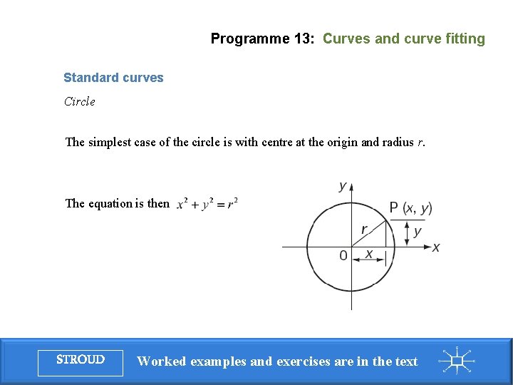 Programme 13: Curves and curve fitting Standard curves Circle The simplest case of the