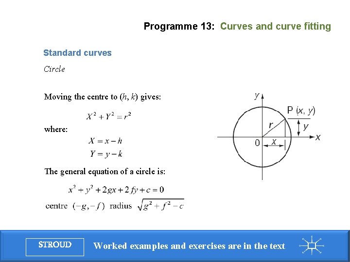 Programme 13: Curves and curve fitting Standard curves Circle Moving the centre to (h,