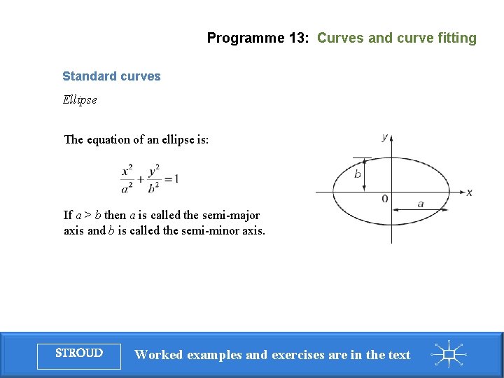 Programme 13: Curves and curve fitting Standard curves Ellipse The equation of an ellipse