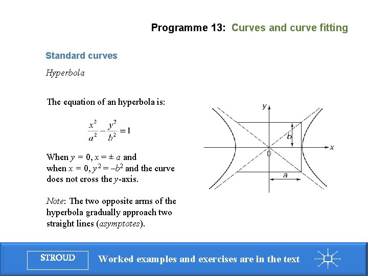 Programme 13: Curves and curve fitting Standard curves Hyperbola The equation of an hyperbola