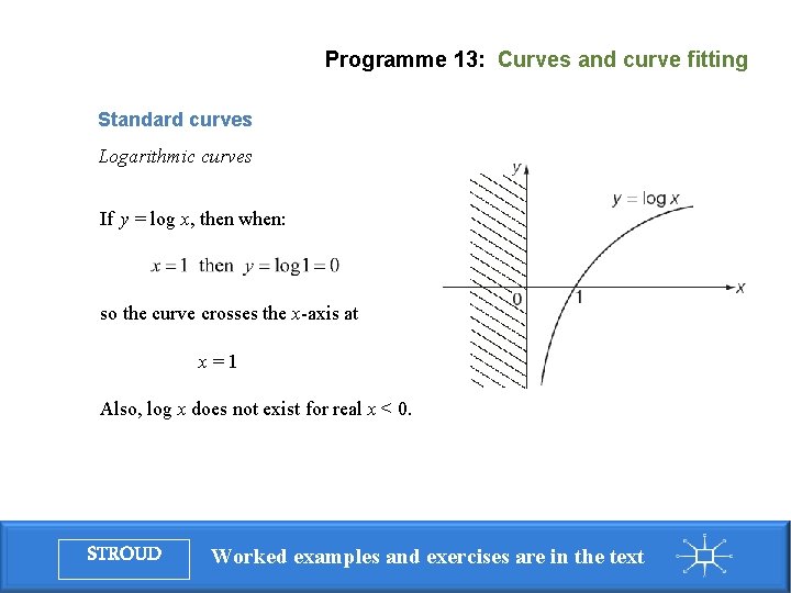Programme 13: Curves and curve fitting Standard curves Logarithmic curves If y = log