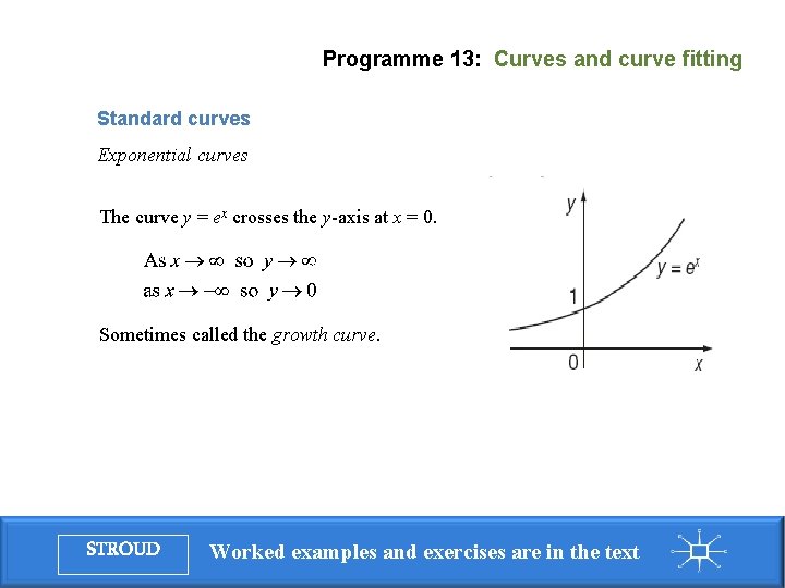 Programme 13: Curves and curve fitting Standard curves Exponential curves The curve y =