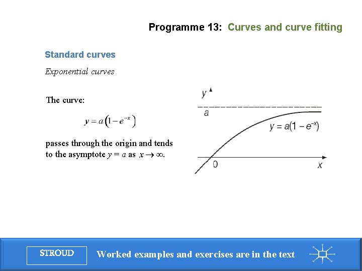 Programme 13: Curves and curve fitting Standard curves Exponential curves The curve: passes through