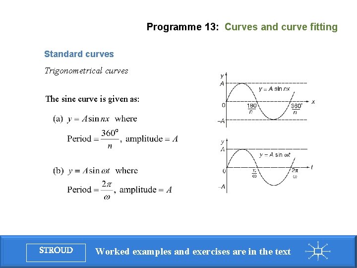 Programme 13: Curves and curve fitting Standard curves Trigonometrical curves The sine curve is