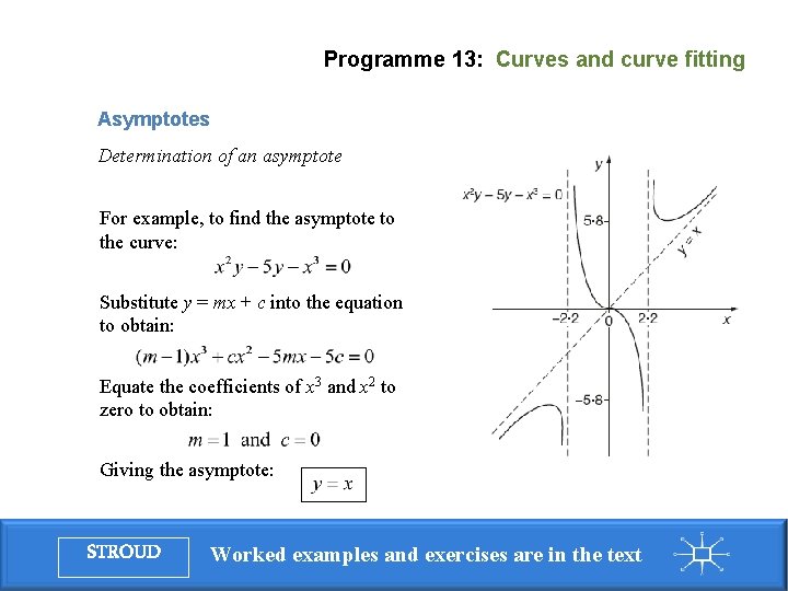 Programme 13: Curves and curve fitting Asymptotes Determination of an asymptote For example, to