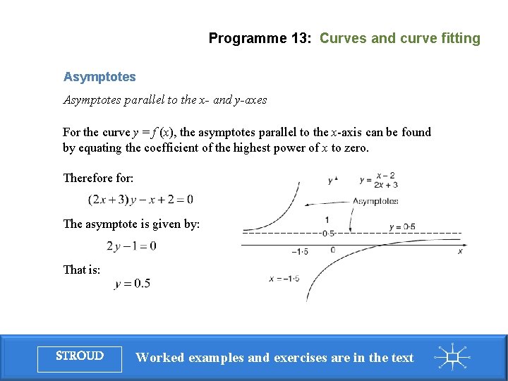 Programme 13: Curves and curve fitting Asymptotes parallel to the x- and y-axes For